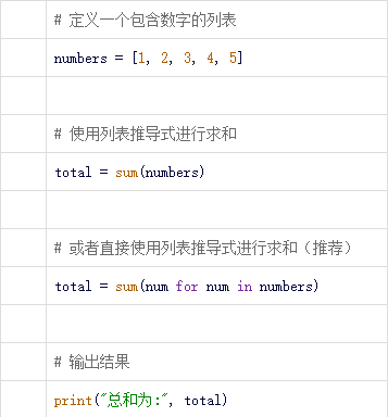 python列表求和函数详解!教你用python搞定求和!