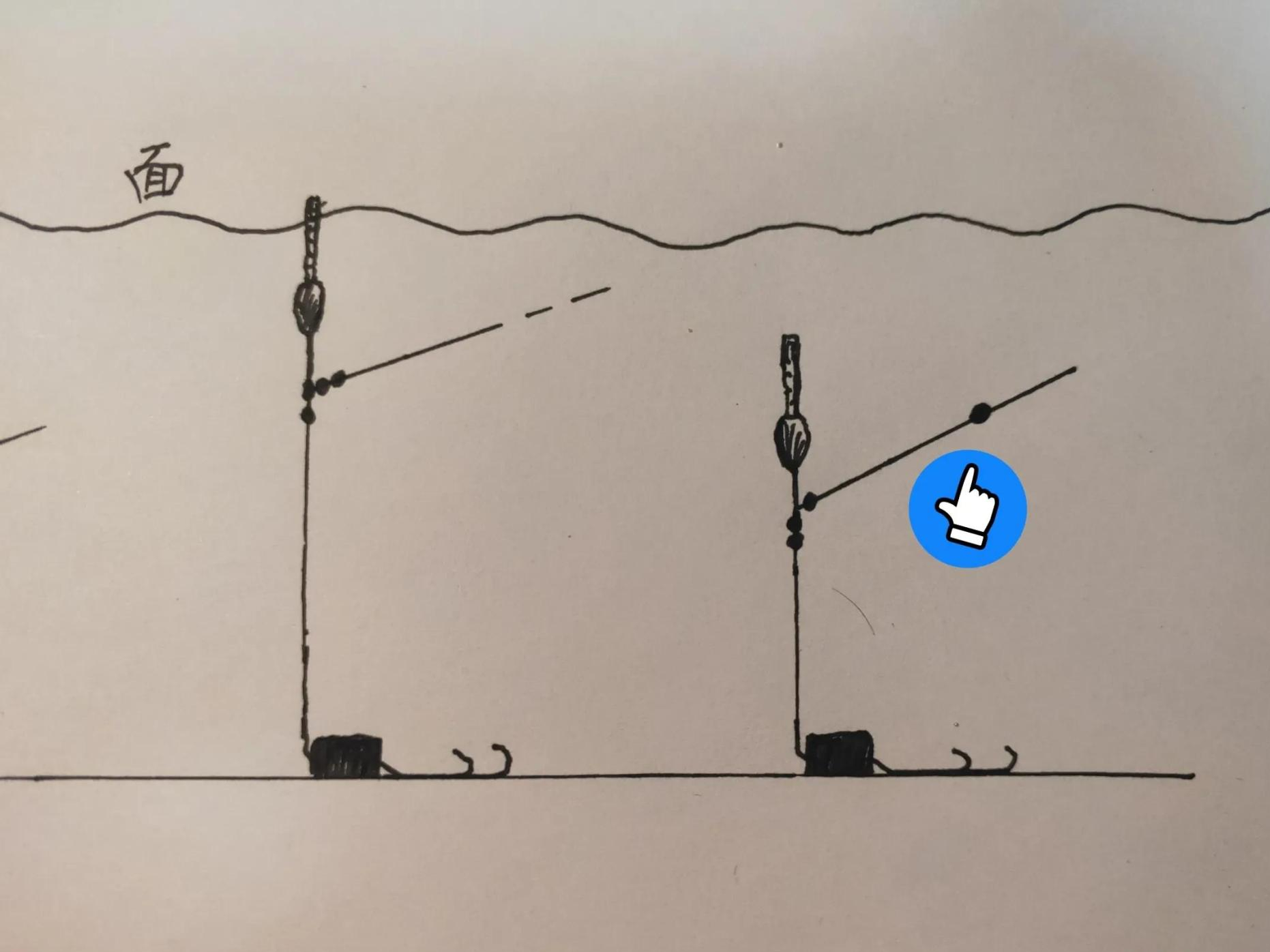 活用"重铅找底",冬钓实用且好操作,对新手钓友非常友好