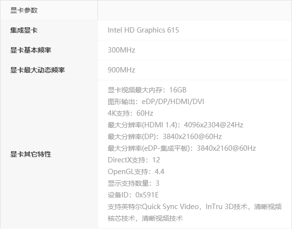 intel 酷睿 m3 7y30参数