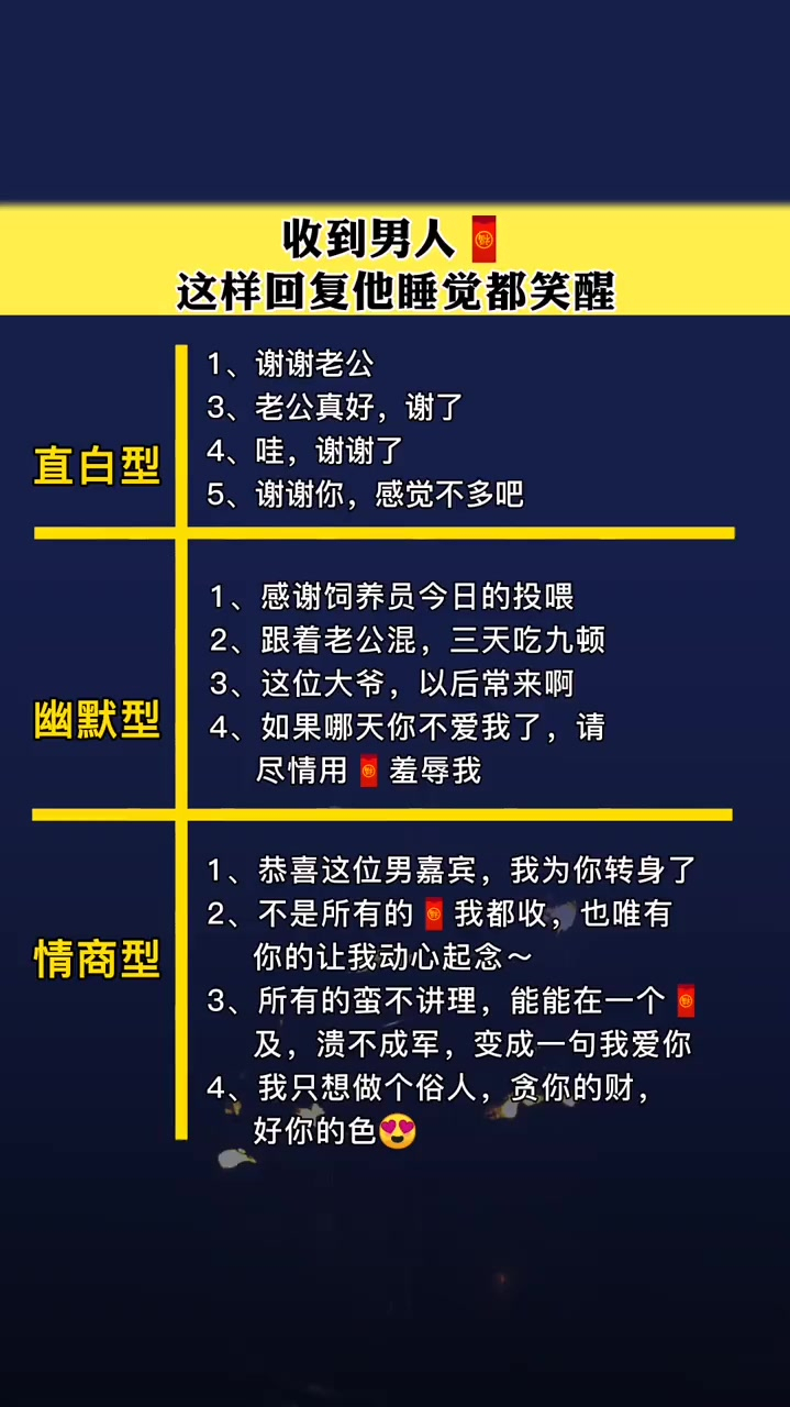 高情商聊天术 回话的技术 沟通技巧