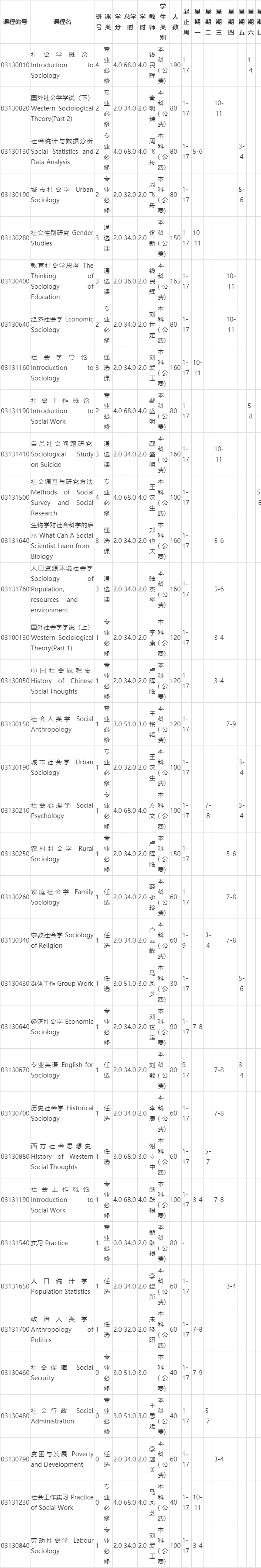 北京大学课程表!