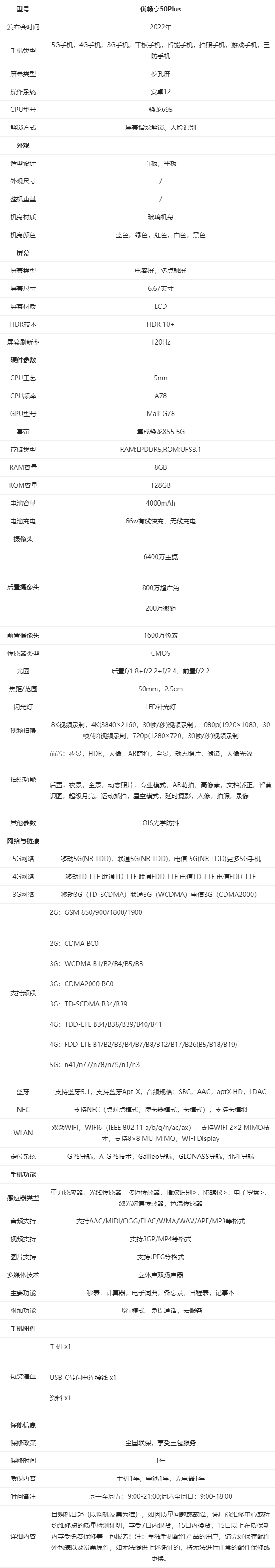 优畅享50plus参数配置