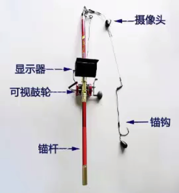 可视锚鱼到底合不合法?让我们来探讨一下究竟!