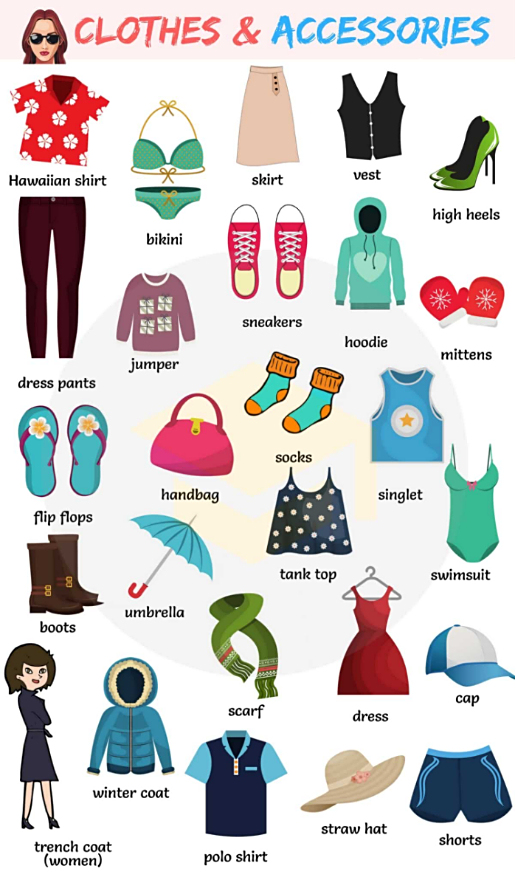 少文英语-词汇篇-衣服类-clothes vocabulary