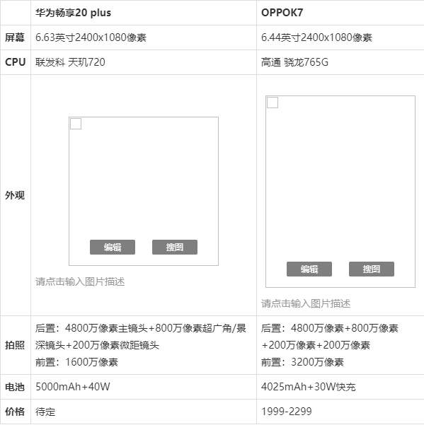 k7oppo参数图片