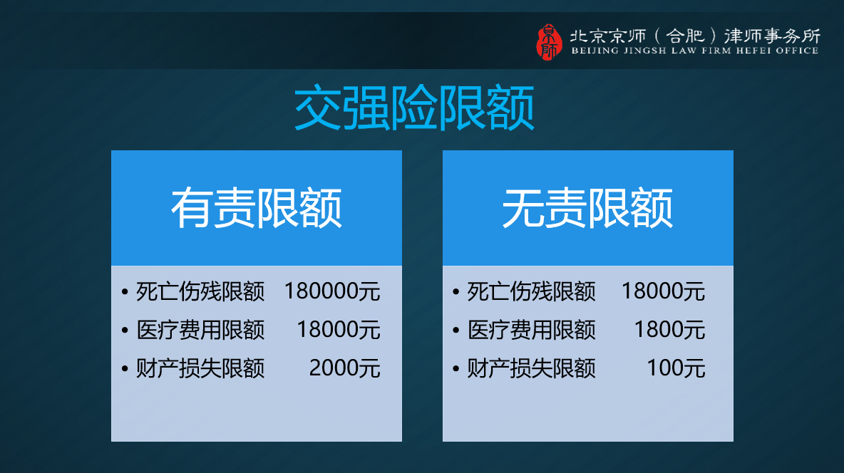 交强险的赔偿限额和范围