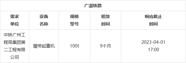 廣佛環線等項目履帶起重機,隨車吊機械設備租賃詢價