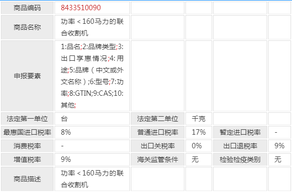 进口大型收割机报价表图片