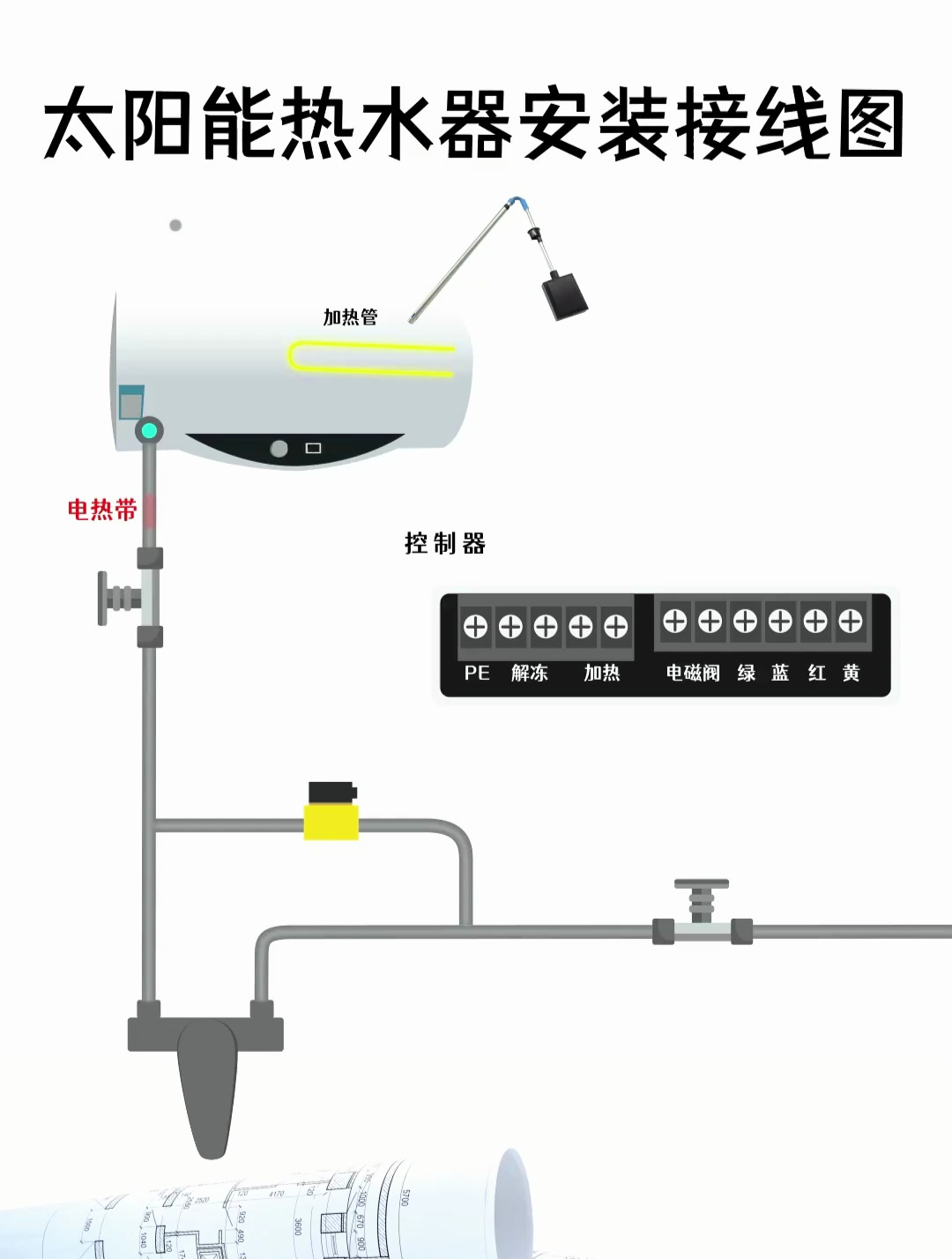 太陽能熱水器安裝接線圖