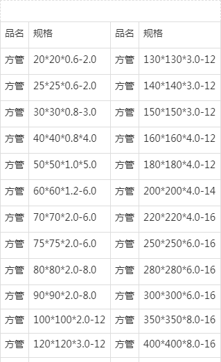 q355b镀锌无缝方管定制规格单