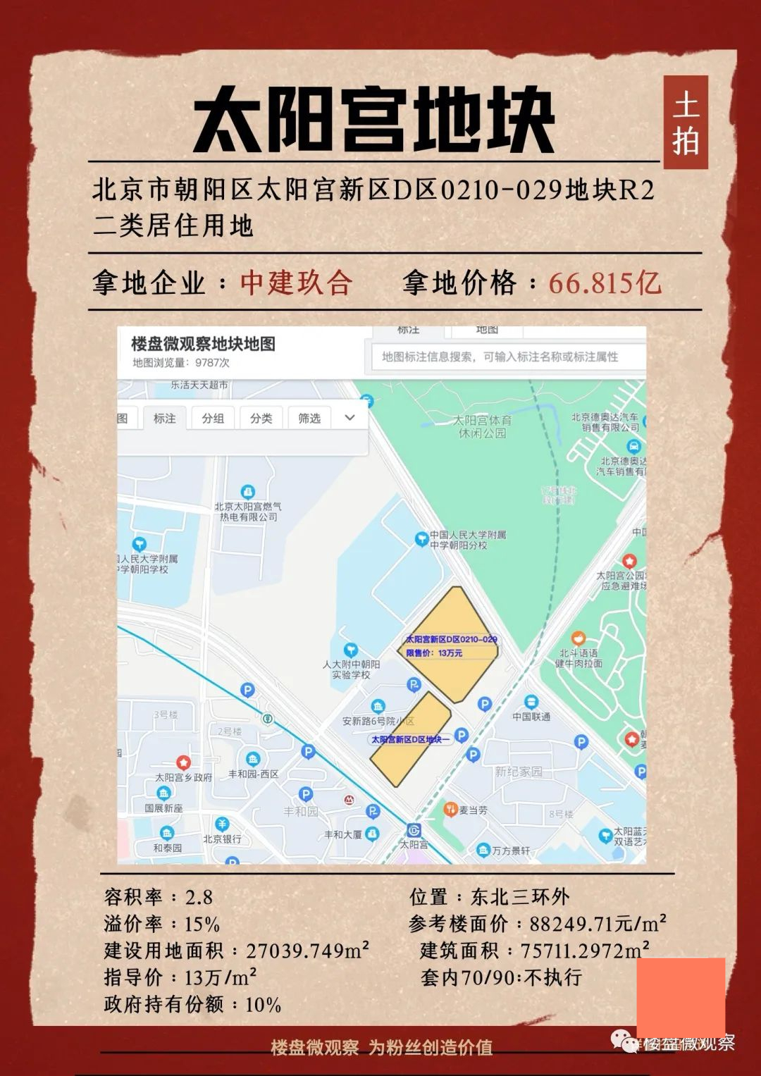 摇号结果总是出乎意料2022年北京第二批集中供地结束了