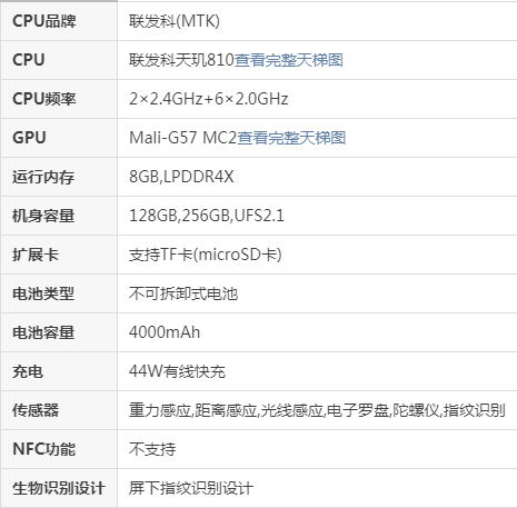 vivo y71t重點參數