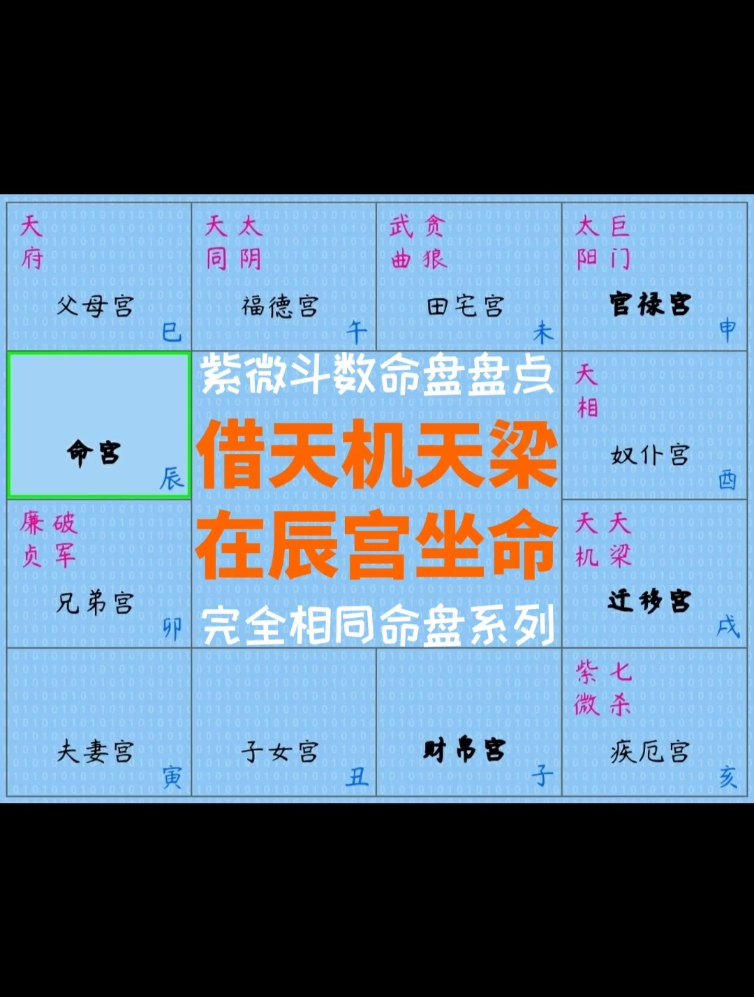 借迁移宫天梁星天机星在辰宫守命-度小视