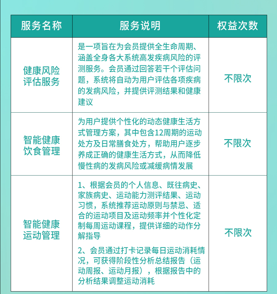 包含北京陪诊服务收费	通州区跑腿代挂号，成熟的协助就医经验的词条