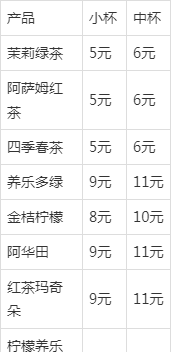 一点点奶茶最贵的多少钱一杯?小编直接把菜单给你整理了一下