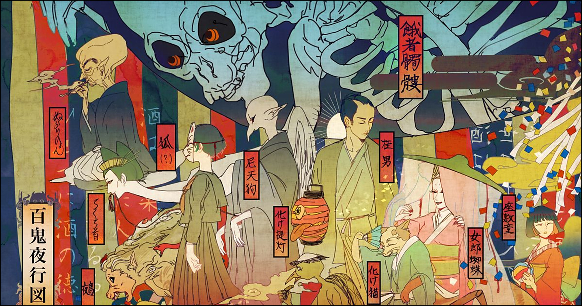 中元节怪谈物语#"百鬼夜行"这个词语来自于日本,看过漫威电影,我们