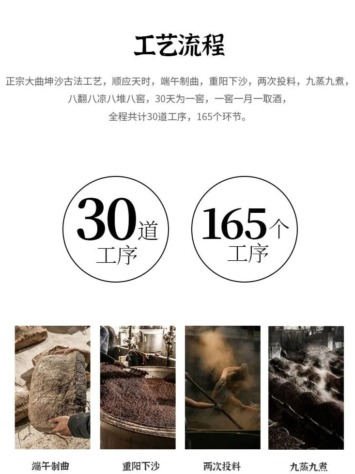 黔都台致敬酱香白酒——带你深度了解传统"12987"工艺