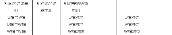 如何用搖表進行實測電機的絕緣電阻並判定是否合格