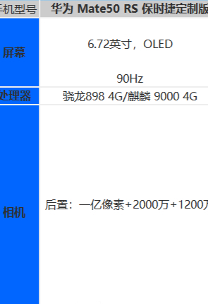 华为p10什么时候上市的图片