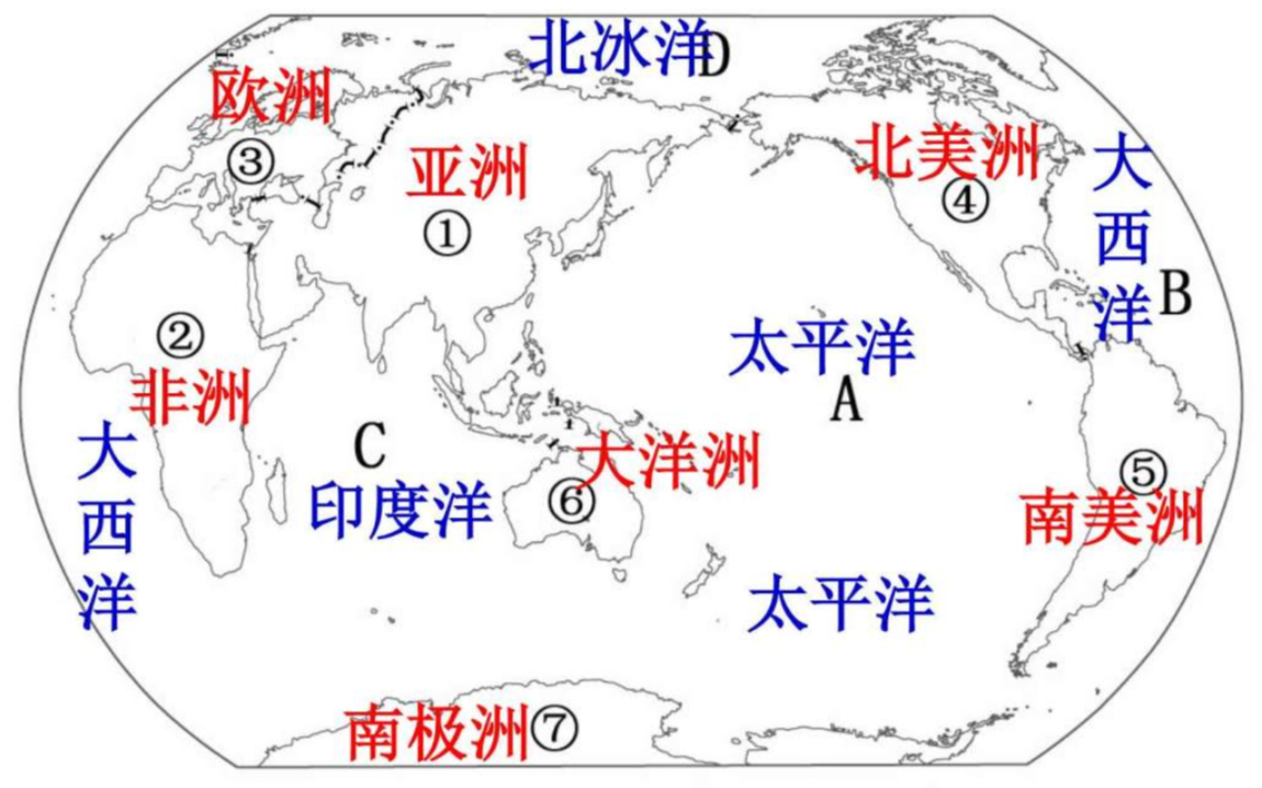 人教版初一地理上册知识点汇总-陆地和海洋