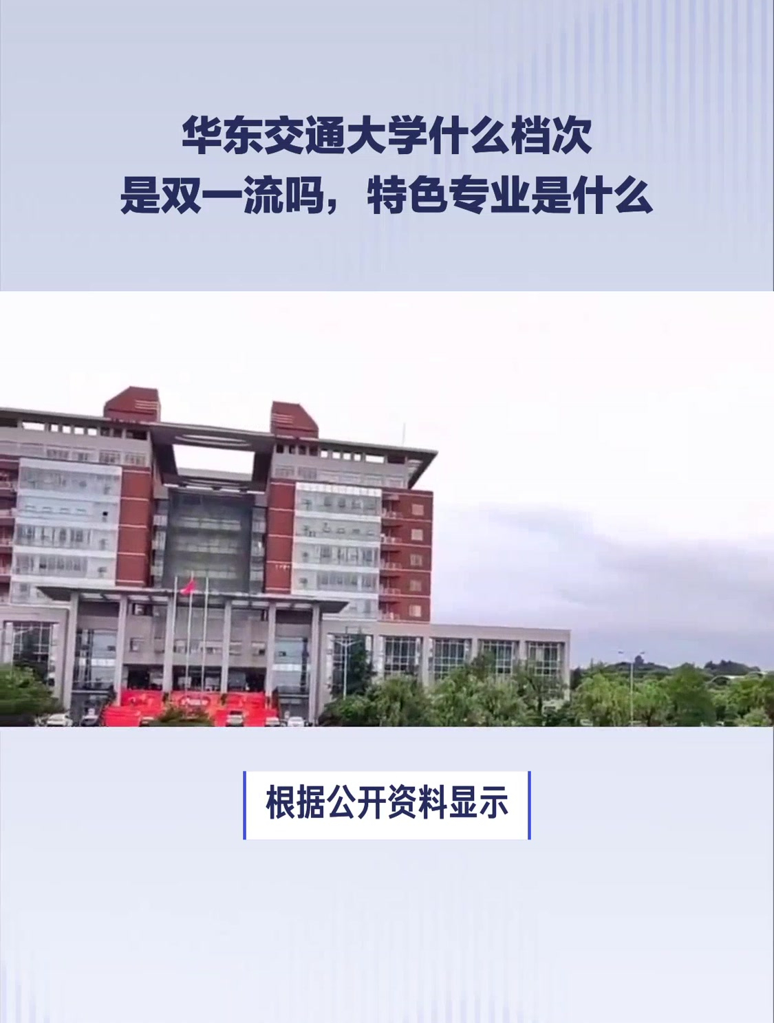 华东交通大学什么档次图片