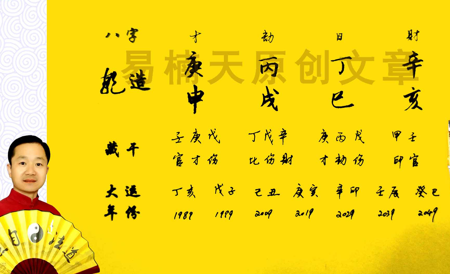 丁火微弱庚金不化,事业难免乏力,财源可望不可即