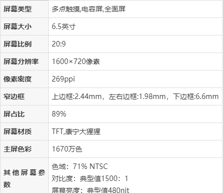 oppoa11配置参数详情图片