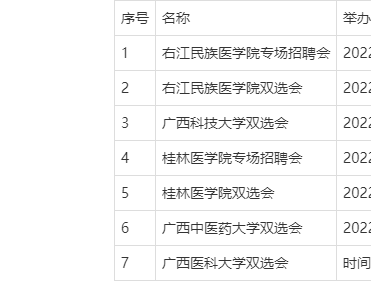 玉林市第二人民医院(玉林市第二人民医院地址)