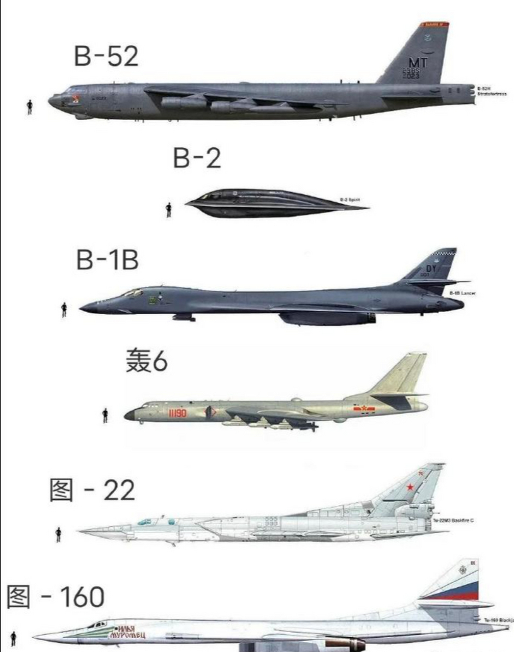 图16与轰6区别图片