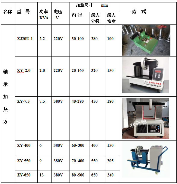 轴承加热器型号及规格图片