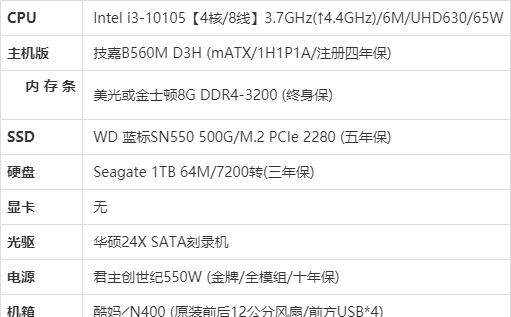 【我的電腦組裝菜單】 intel 第11代1200腳位(2021年4月)