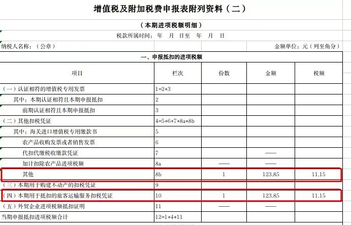 火车票抵扣进项税申报流程和账务处理