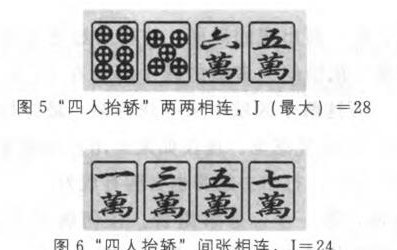打麻将的四人抬轿,这种麻将打法你可中过招?