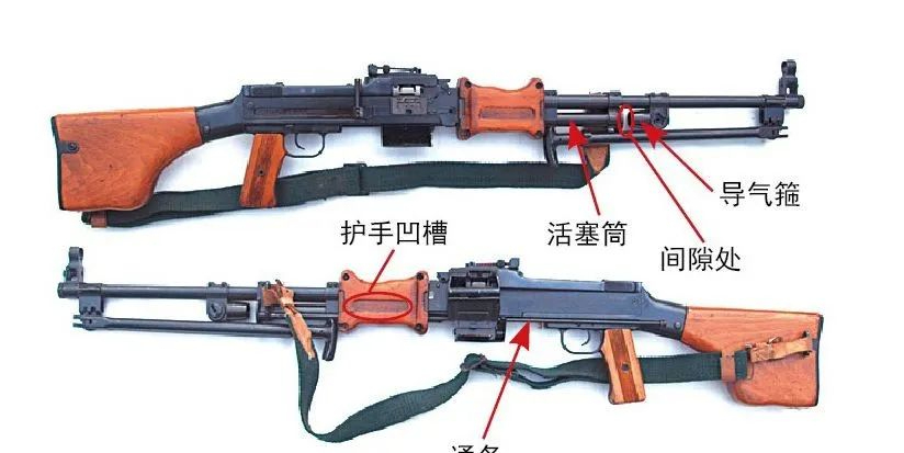 中国国产轻机枪图片