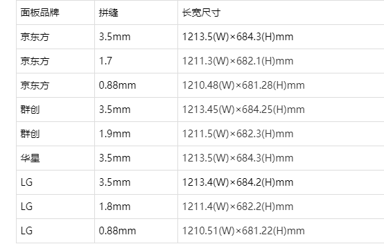 55寸电视长宽图片