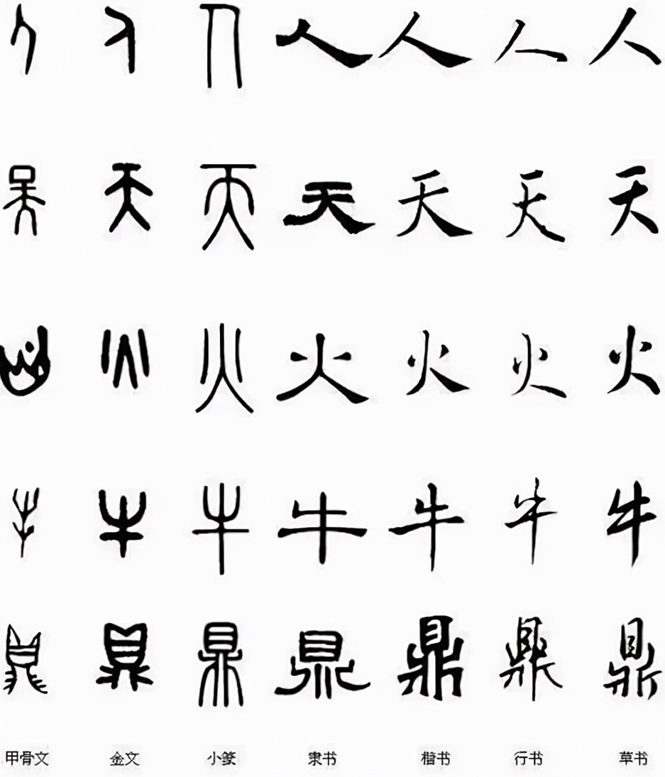 书法有生存危机?创新派的谎言,陈振濂在王冬龄书展上重提