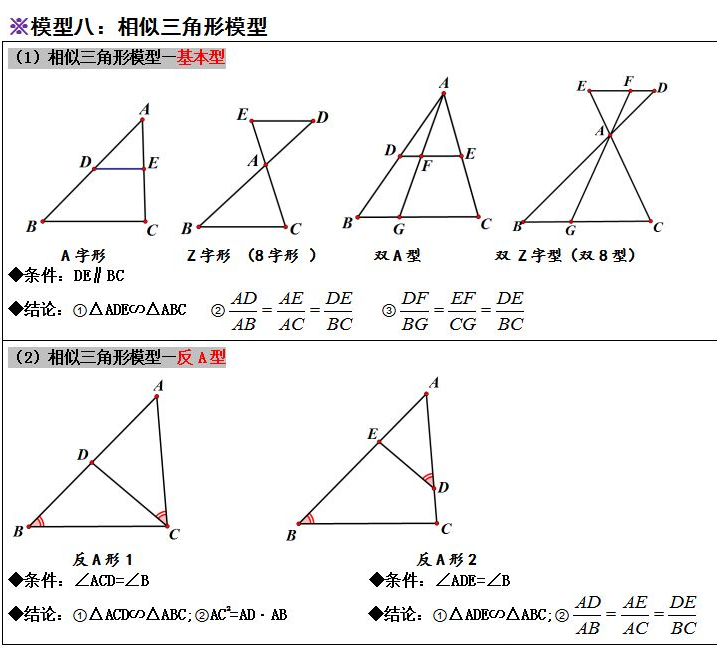 模型系列5 初中数学常见几何基本模型 相似模型 十字架模 3326学习网