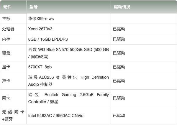 華碩x99-e ws xeon 2673v3 電腦 hackintosh 黑蘋果efi引導文件