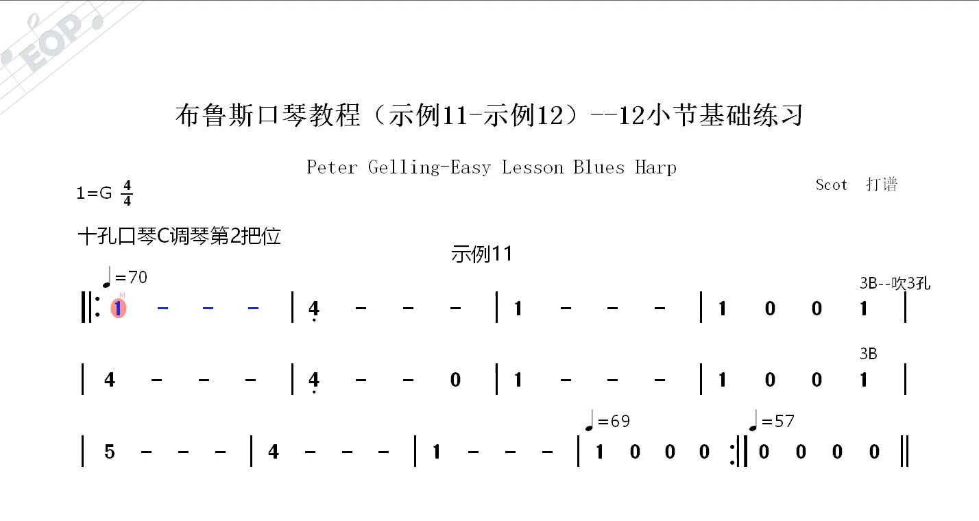 布鲁斯十二小节套路图片