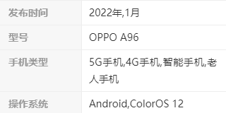 oppo a96参数