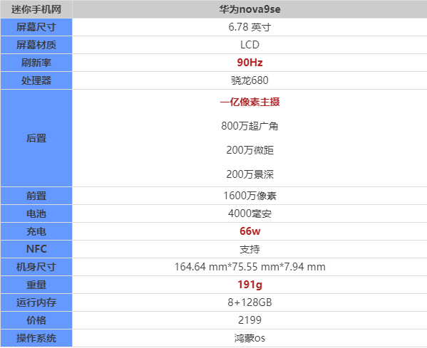 华为nova9参数及报价图片