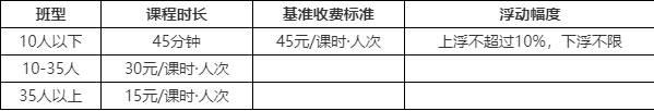 重磅!馬鞍山發佈學科類校外培訓收費標準!