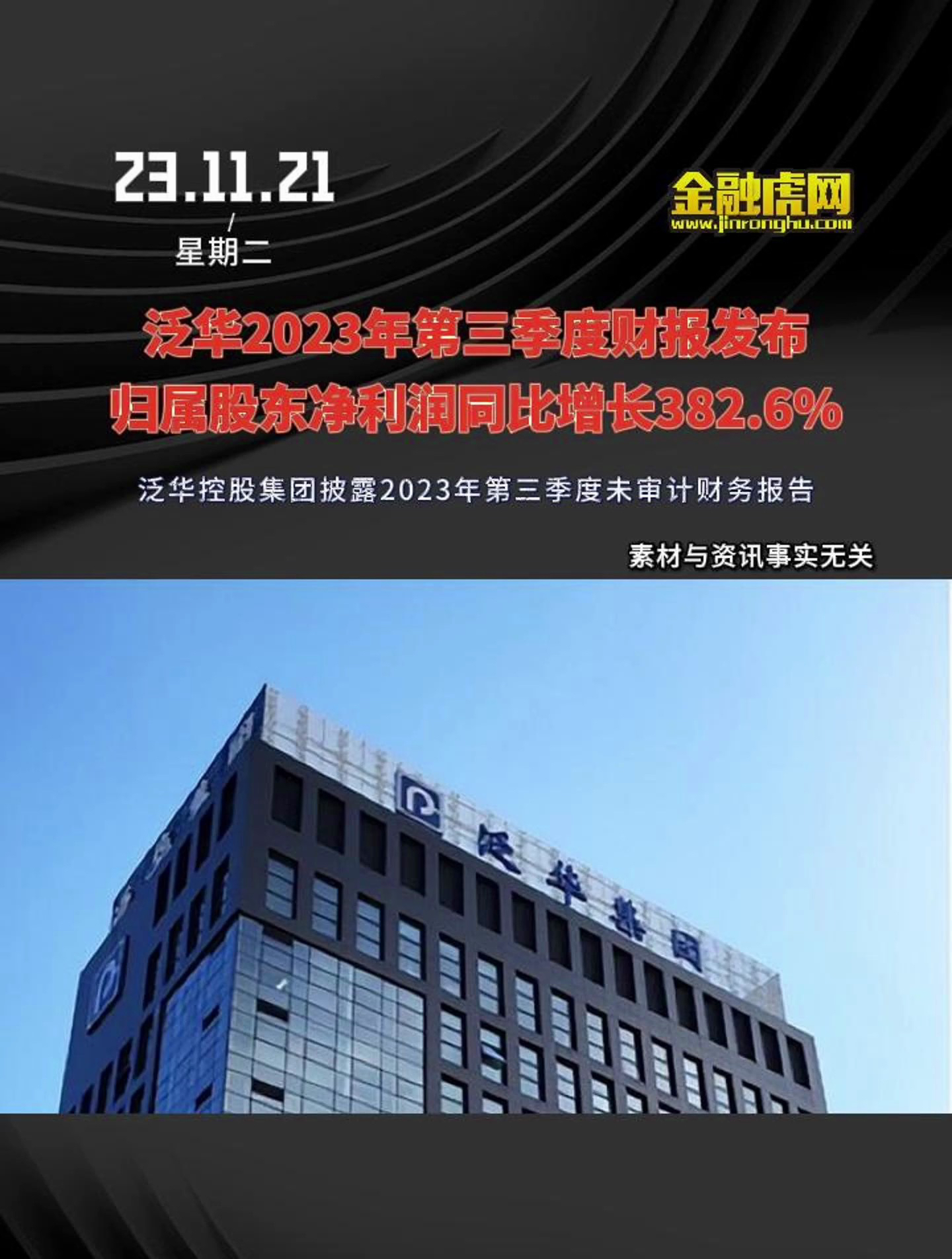 泛华2023年第三季度财报发布 归属股东净利润同比增长382.6%