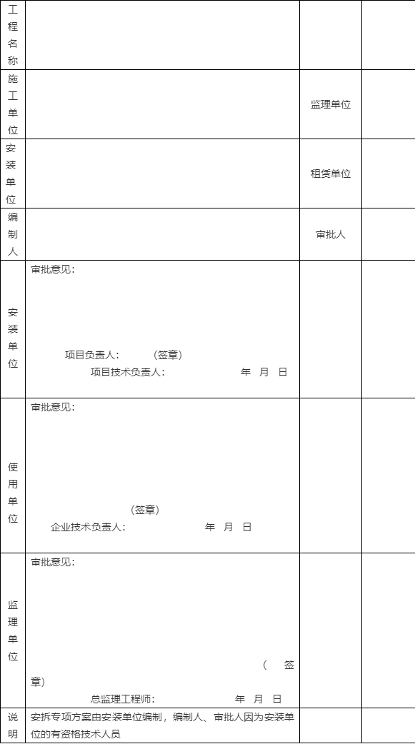 塔式起重机安装,拆卸专项方案审批表样表