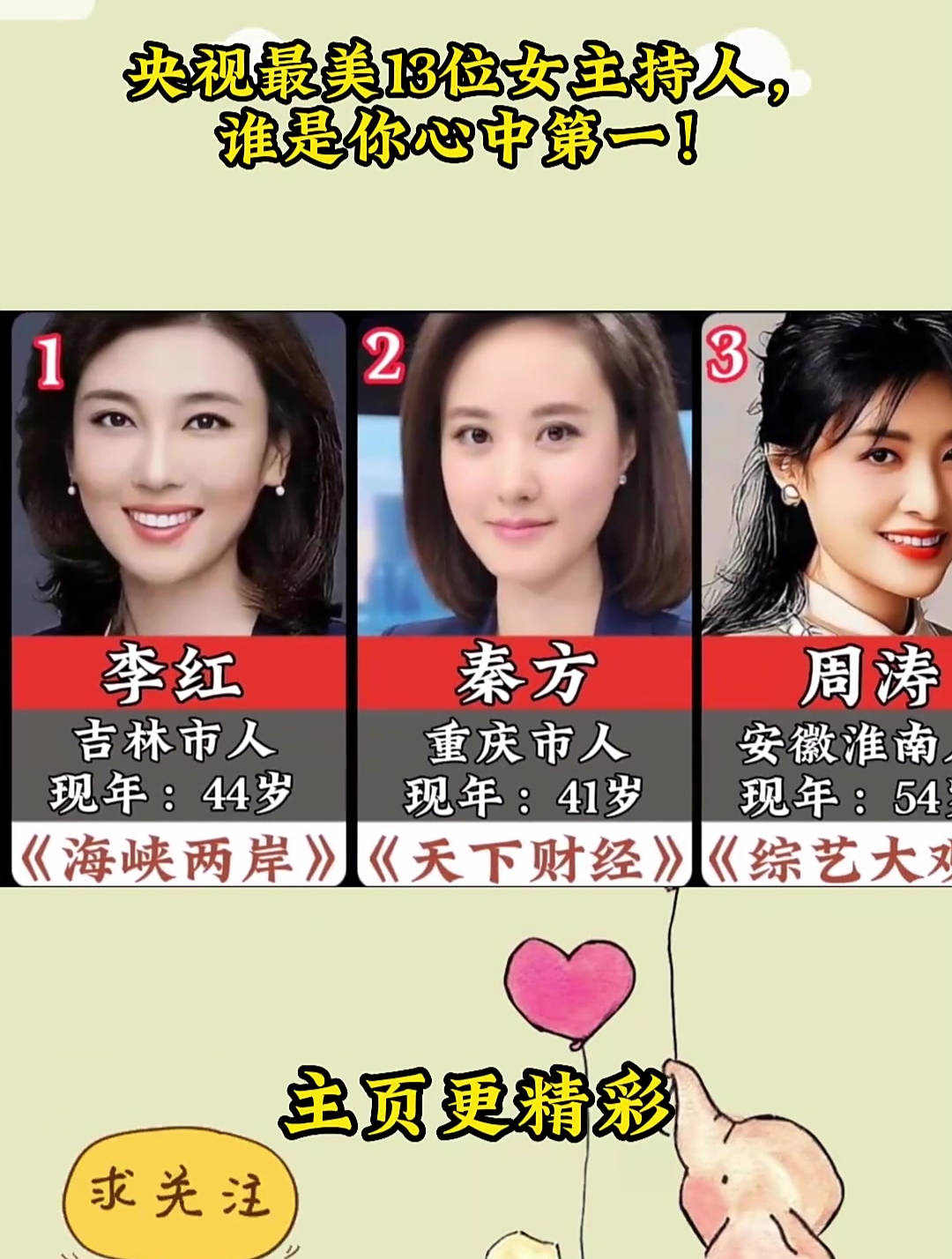 央视最美13位女主持人谁是你心中第一