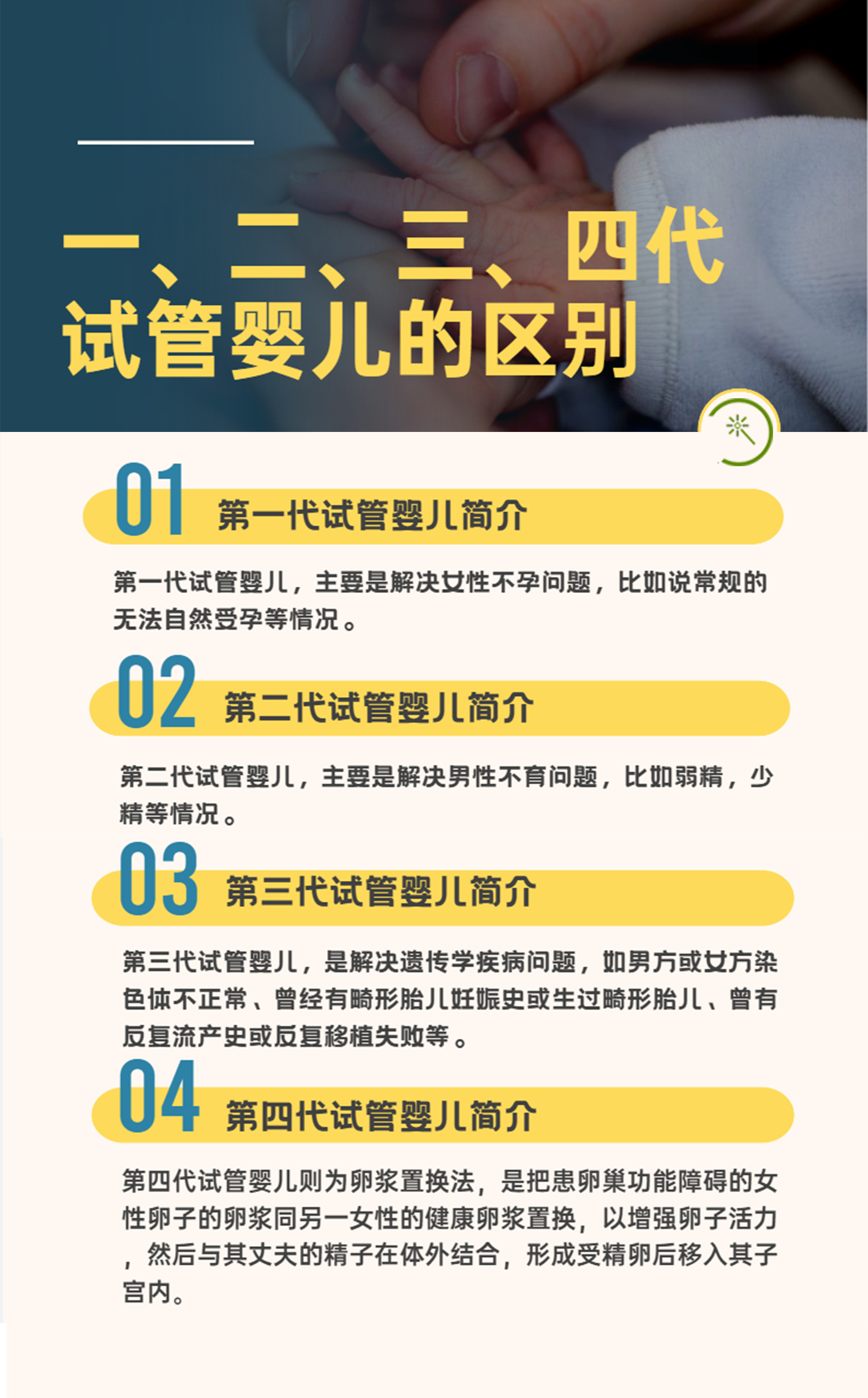 什么是试管婴儿一代(一代试管婴儿步骤过程详细)-第2张图片-鲸幼网