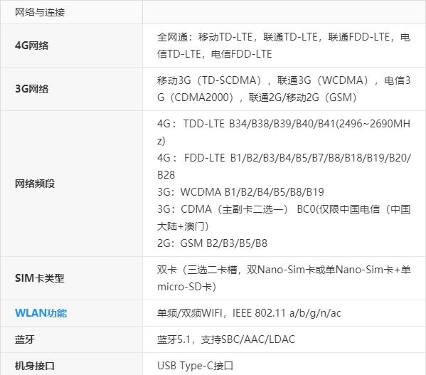 畅玩20参数配置图片