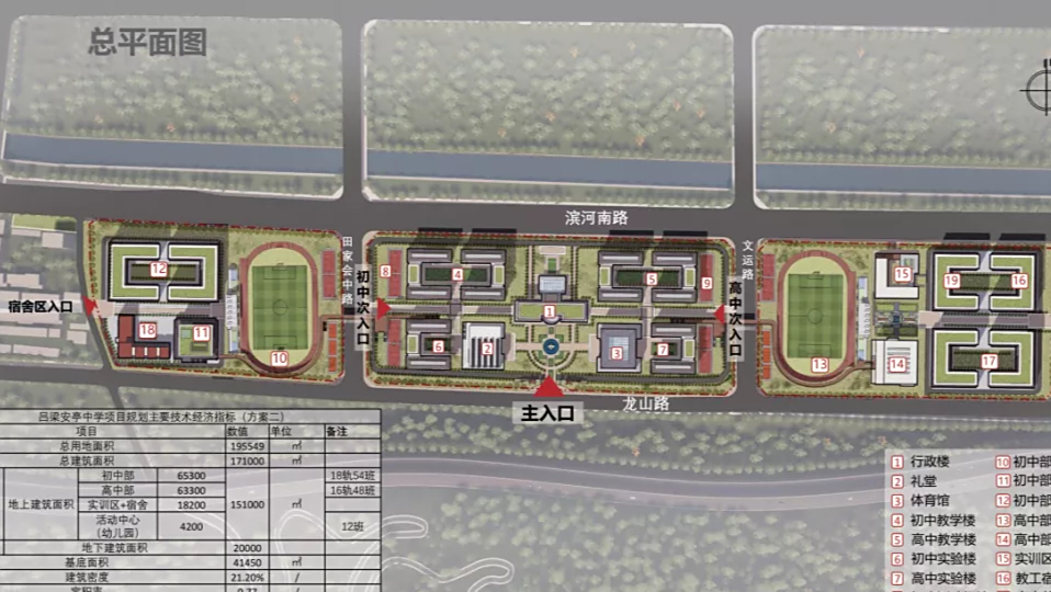 政企联手 拟投资9亿元 将建设"离石安亭中学"