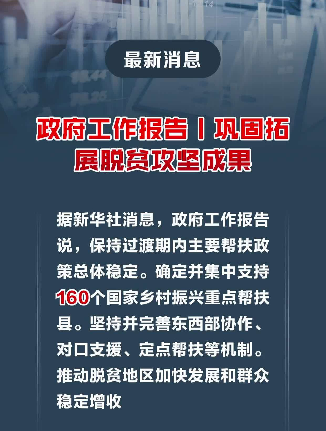 政府工作报告丨巩固拓展脱贫攻坚成果-度小视
