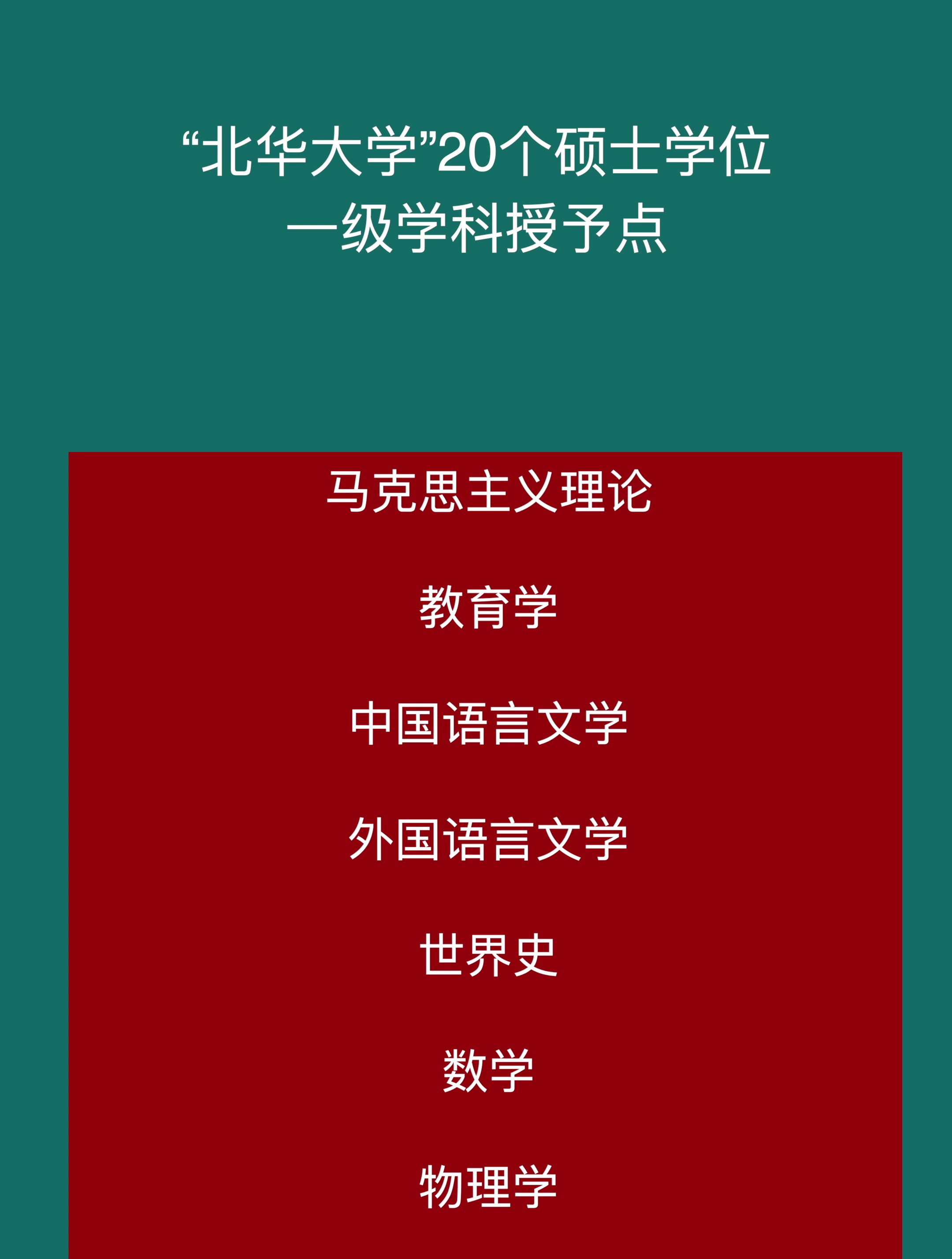 "北华大学"20个硕士学位一级学科授予点